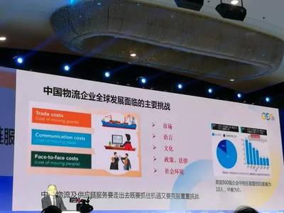 圓通副總裁相峰 借勢跨境電商，中國物流與快遞企業加速全球化布局
